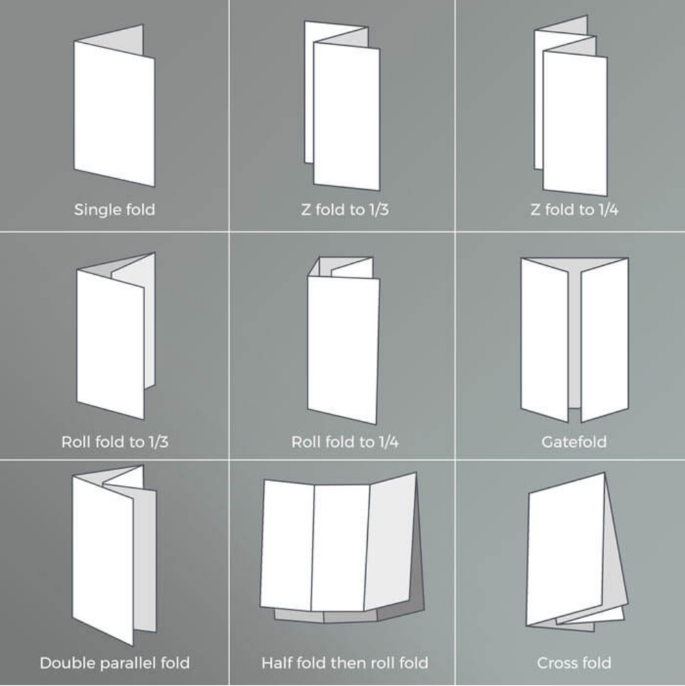 Folded Leaflet Options